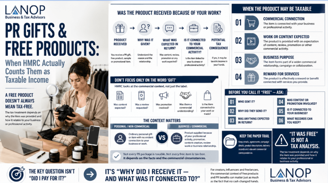 PR Gifts and Free Products: When HMRC Actually Counts Them as Taxable Income